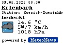 Wetterbild: meteonews.ch