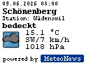 Wetterbild: meteonews.ch