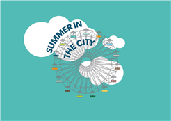 Summer in the City - das Sommerprogramm